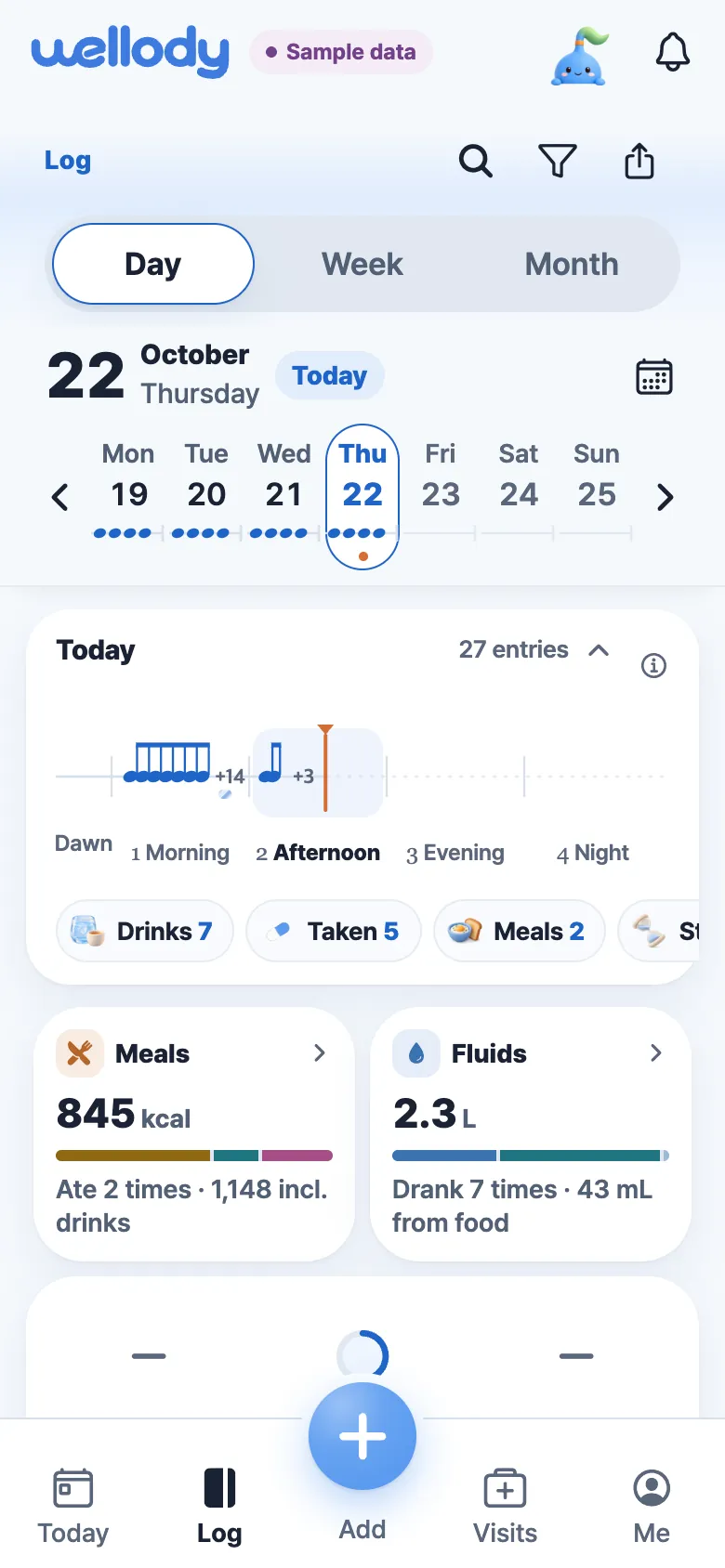 Log tab, day view, with a timeline of today, counts by type, 845 kcal of meals and 2.3 L of fluids (sample data).