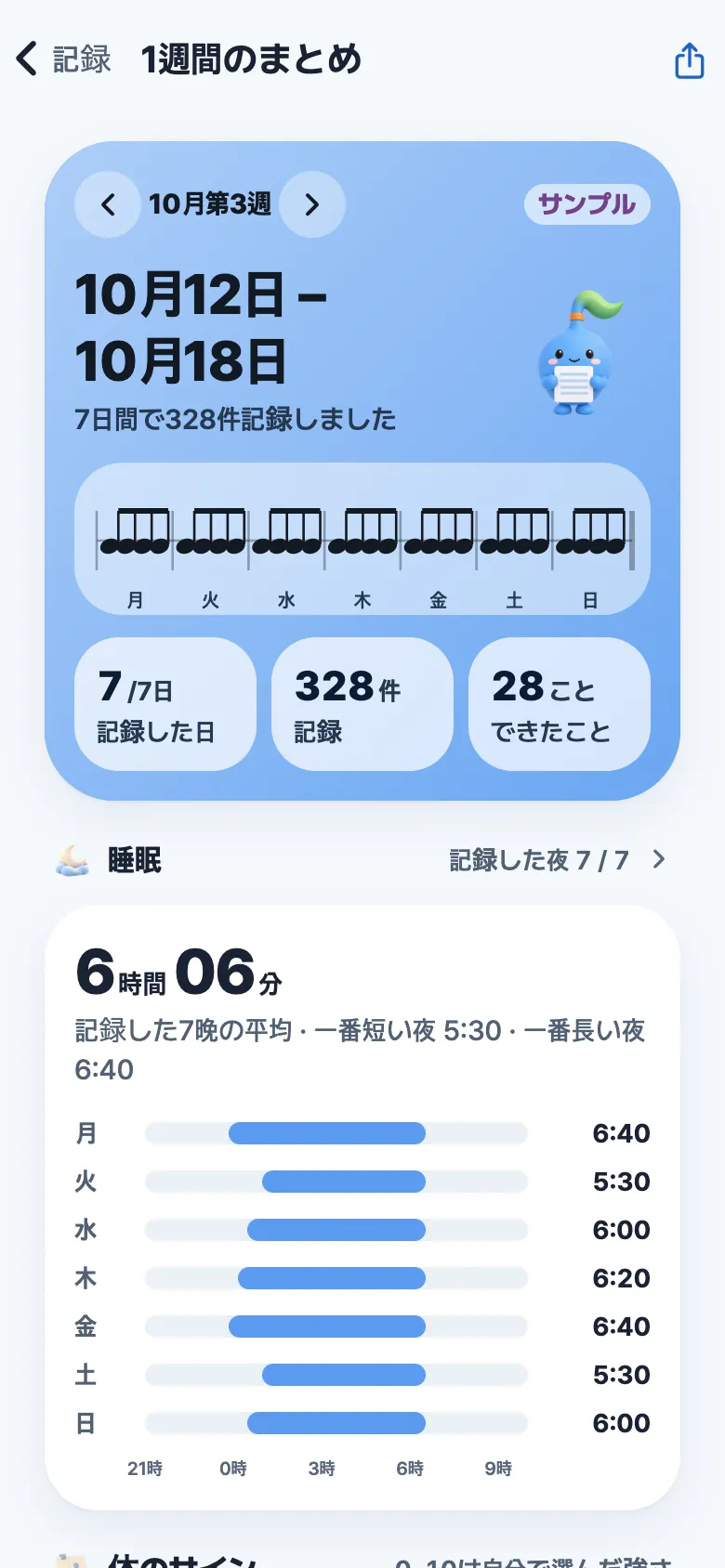 1週間のまとめ画面。10月12日〜10月18日、記録した日7/7、328件、できたこと28、毎晩の睡眠(サンプルデータ)。